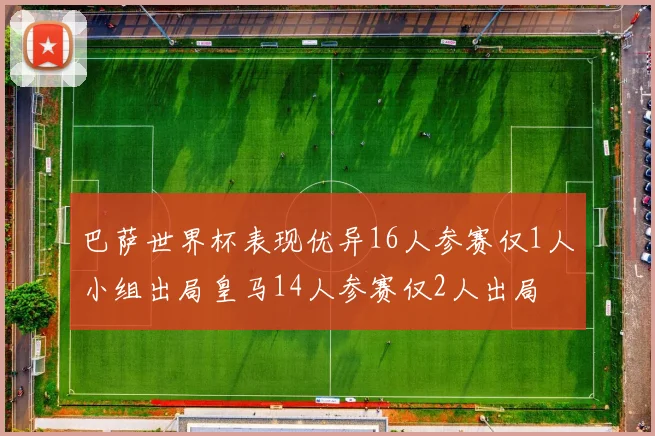 巴萨世界杯表现优异16人参赛仅1人小组出局皇马14人参赛仅2人出局